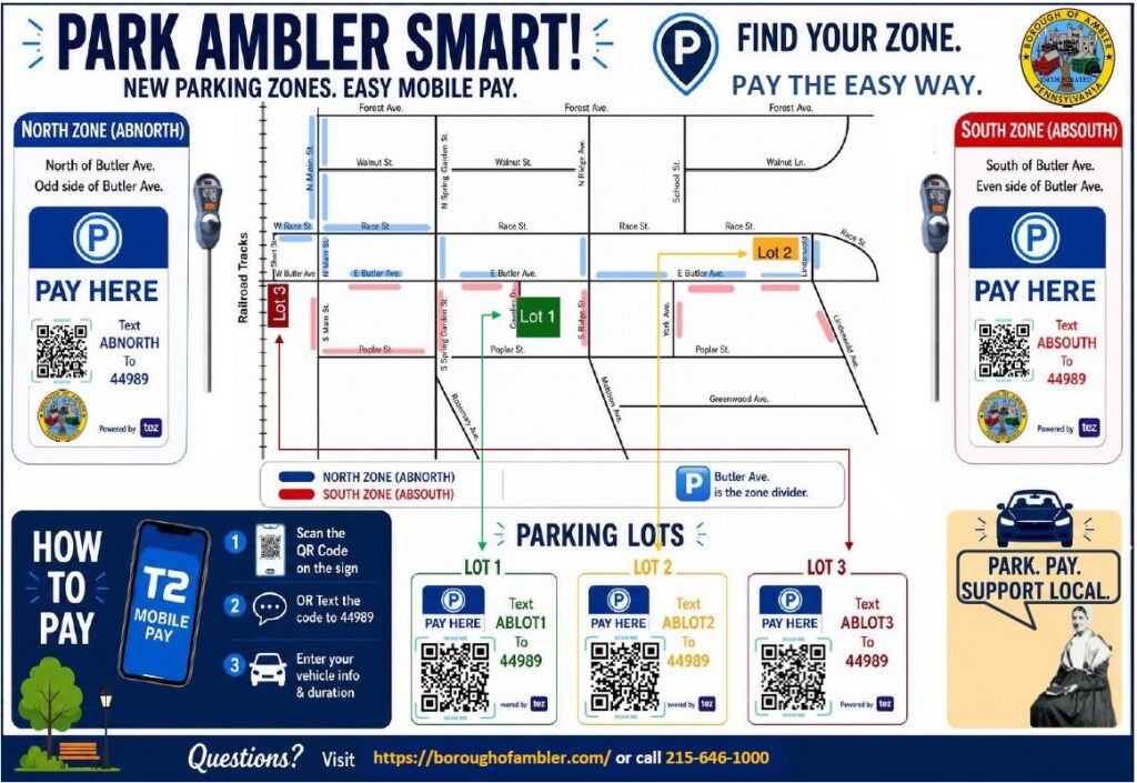 Ambler officials address issues with new parking system, release new parking zone map